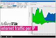 How to monitor Internet usage per IP with Mikrotik route